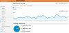 bagsstudio-analytics.jpg