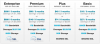 CloudCache-Pricing-Mighty-Deals.png