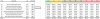 keywordstats.jpg
