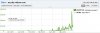 Total Adsense earnings.jpg