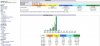 Traffic stats for May.jpg