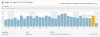 wordpress-stats.jpg