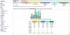 FireShot Screen Capture #029 - 'Statistics for articlesblink_artdemo3_com (2012-06) - main' -.jpg