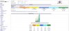 gcp-stats.jpg