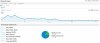 Too Much Analytics.jpg