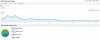 Too Much Analytics1.jpg