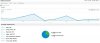 HDGW Analytics.jpg