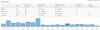 Overview &#8249; ESoft &#8212; WordPress.jpg