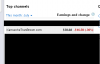 07 - July Adsense.PNG