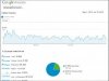 Traffic_infostuff.jpg