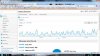 sdlc-traffic.jpg