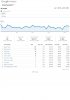 Analytics torrentusa.com All Traffic 20120701-20120731.jpg