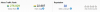 Alexa Traffic Rank.PNG