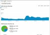 Traffic_referredlink.JPG