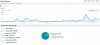GS May Analytics 1.jpg