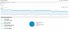 GS July Analytics 1.jpg