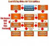 affiliate-site-system.jpg