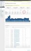 Blog Statistics   Overview &#8249; unlock4 &#8212; WordPress.jpg