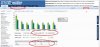 Weight lifting traffic stats.jpg