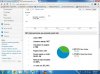Sorinptc.com Google analytics month 2.jpg