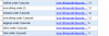 everything keywords.png
