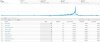 iphone5stats2.jpg