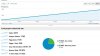 Visitors Overview   Google Analytics.jpg