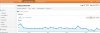 analytics-roastcarrots.net.jpg