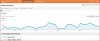 Od0trafficaug25-sept25.jpg