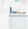 26 sept techpapaa keyword hits.jpg