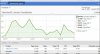 Adsense earnings.jpg
