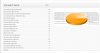 top searchterms.JPG