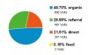 Google Analytics.JPG