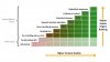 impact-of-content-quality-on-SERPs.jpg