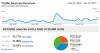 traffic of last 30 days.jpg