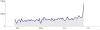 chart.png