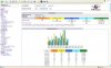 googlepica-stats.jpg
