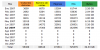 statsale.png