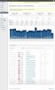 Blog Statistics - Overview &#8249; xbox360starwars &#8212; WordPress.jpg