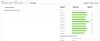 site24x7_cpmfun_20121003-20121012_performance.jpg