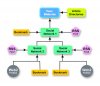 BacklinksTown-Simple-Pyramid-Diagram.jpg