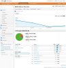 Traffic Source Overview.jpg