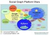socialgraph.jpg