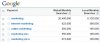 Google monthly.jpg