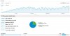 complete analytics.jpg