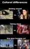 Cultural Diferences.jpg