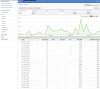 Performance reports  Google AdSense.jpg