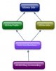 Safe & Fast Backlink.jpg