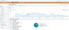 01 - Analytics - May 1 to Dec 26 visits.jpg