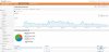 04 - Analytics - May 1 to Dec 26 traffic sources.jpg